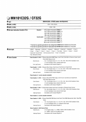 MN101C32G Datasheet PDF Panasonic Corporation