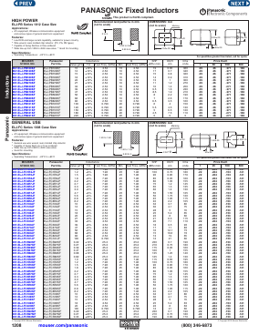 667-ELJ-FC101JF Datasheet PDF Panasonic Corporation