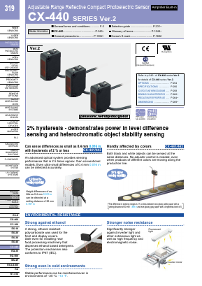 CX-444-P Datasheet PDF Panasonic Corporation