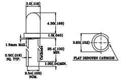 L-314EC Datasheet PDF Para Light Electronics