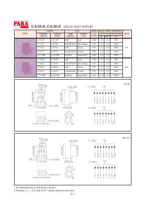 C-551SR_ Datasheet PDF Para Light Electronics