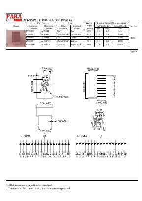 C-508G Datasheet PDF Para Light Electronics