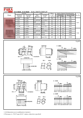 A-392Y_ Datasheet PDF Para Light Electronics