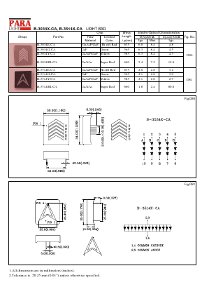 B-3034X-CA Datasheet PDF Para Light Electronics