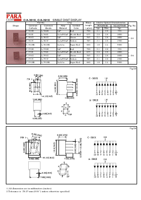 C/A-361X_ Datasheet PDF Para Light Electronics
