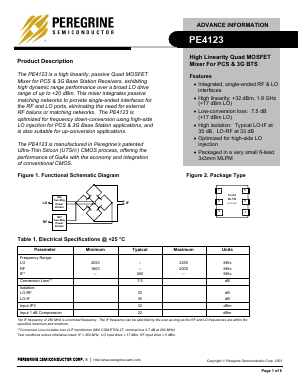 4123-00 Datasheet PDF Peregrine Semiconductor