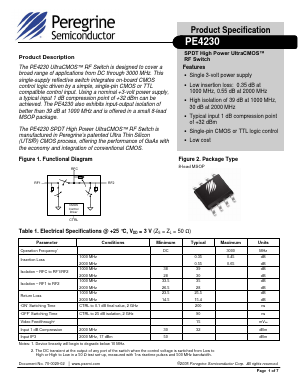 PE4230-21 Datasheet PDF Peregrine Semiconductor
