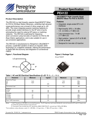 4122-EK Datasheet PDF Peregrine Semiconductor