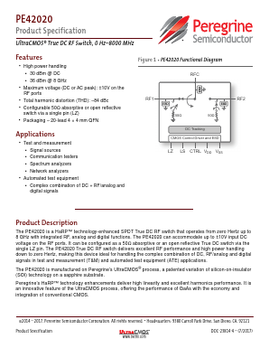 PE42020 Datasheet PDF Peregrine Semiconductor