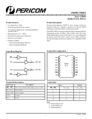 PI49FCT804TQ Datasheet PDF Pericom Semiconductor