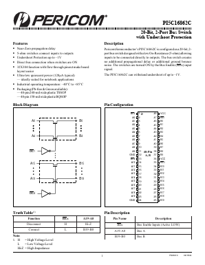 PI5C16862CBE Datasheet PDF Pericom Semiconductor