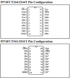PI74FCT2244CTQ Datasheet PDF Pericom Semiconductor