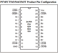 PI74FCT544TS Datasheet PDF Pericom Semiconductor