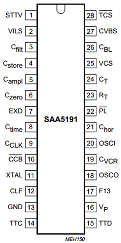 SAA5191 Datasheet PDF Philips Electronics