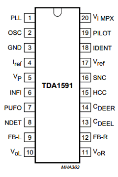 TDA1591 Datasheet PDF Philips Electronics