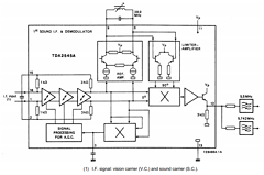 TDA2545A Datasheet PDF Philips Electronics