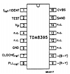 TDA8395T/N2 Datasheet PDF Philips Electronics