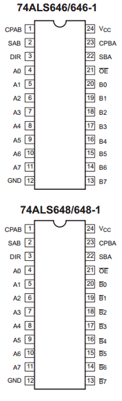 N74ALS651-1N Datasheet PDF Philips Electronics