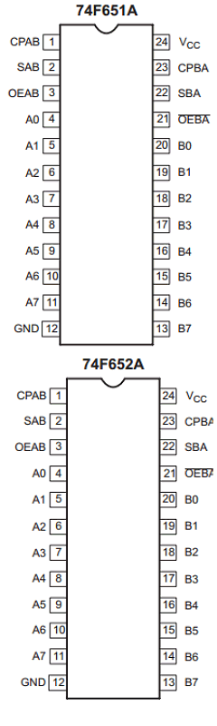 N74F651AN Datasheet PDF Philips Electronics