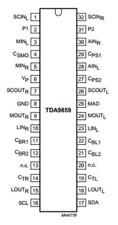 TDA9859 Datasheet PDF Philips Electronics