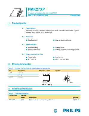 PMK27XP Datasheet PDF Philips Electronics