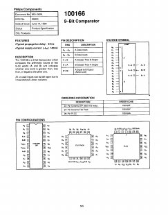 100166 Datasheet PDF Philips Electronics