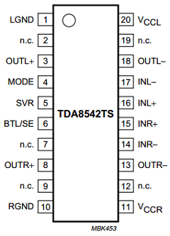 TDA8542TS/N1 Datasheet PDF Philips Electronics