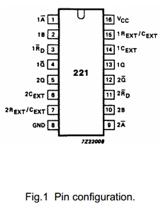 74HCT221N Datasheet PDF Philips Electronics