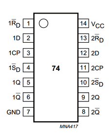 74AHC74D Datasheet PDF Philips Electronics