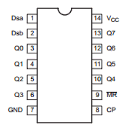 74ALS164 Datasheet PDF Philips Electronics