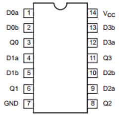 74F86 Datasheet PDF Philips Electronics