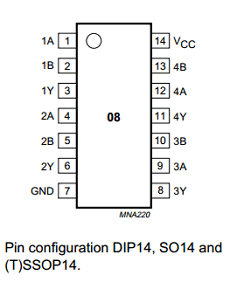 74HCT08DB Datasheet PDF Philips Electronics