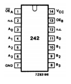 74HC242 Datasheet PDF Philips Electronics