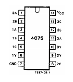 74HC4075 Datasheet PDF Philips Electronics