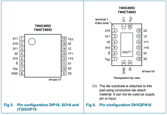 74HCT4053PW Datasheet PDF Philips Electronics