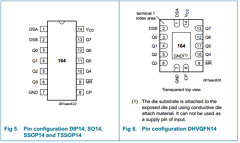 74HC164D Datasheet PDF Philips Electronics
