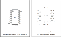 74LVC14ABQ Datasheet PDF Philips Electronics