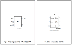 74LVC1G86GF Datasheet PDF Philips Electronics