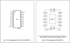 74LVC32AD Datasheet PDF Philips Electronics