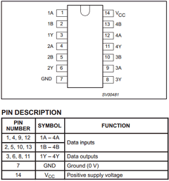 74LVC86APWDH Datasheet PDF Philips Electronics