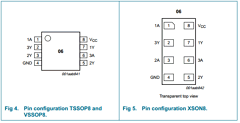 74LVC3G06GT Datasheet PDF Philips Electronics