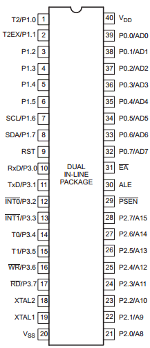 87C528 Datasheet PDF Philips Electronics