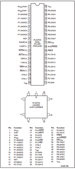 83C550 Datasheet PDF Philips Electronics