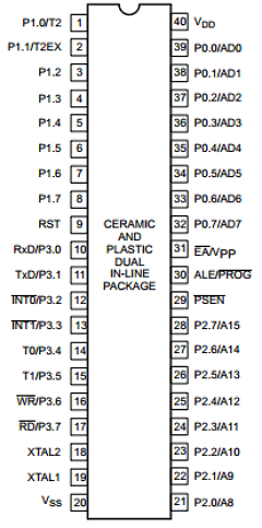 P80C58NFAA Datasheet PDF Philips Electronics