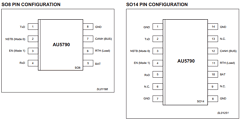 AU5790D Datasheet PDF Philips Electronics