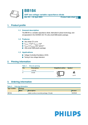 BB184 Datasheet PDF Philips Electronics