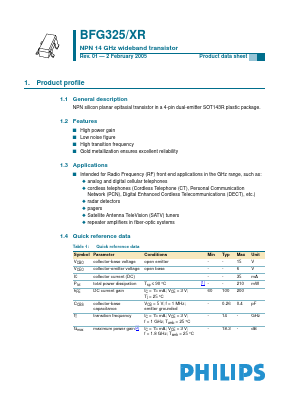 BFG325XR Datasheet PDF Philips Electronics