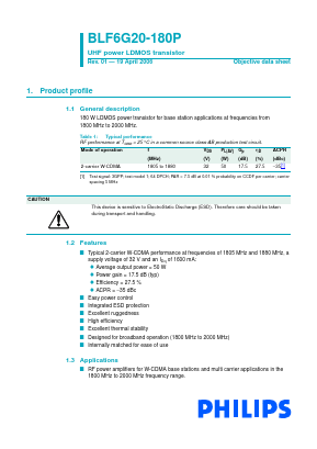 BLF6G20-180P Datasheet PDF Philips Electronics