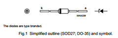 BZX79-A51 Datasheet PDF Philips Electronics