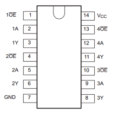 74LVC125D Datasheet PDF Philips Electronics